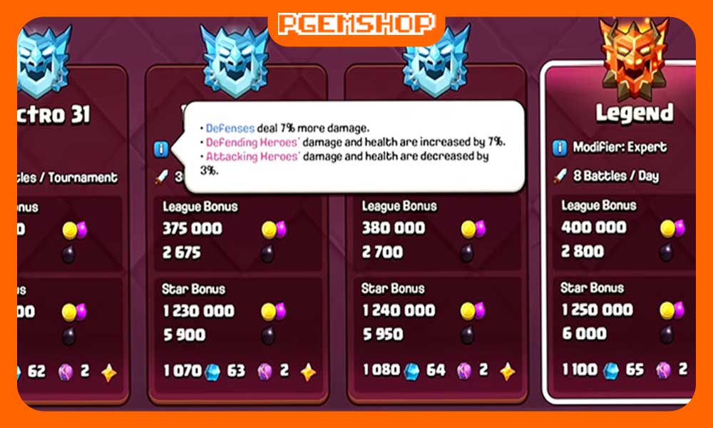 تغییرات-نیروها-و-دفاعی‌ها-در-آپدیت-جدید کلش آف کلنز