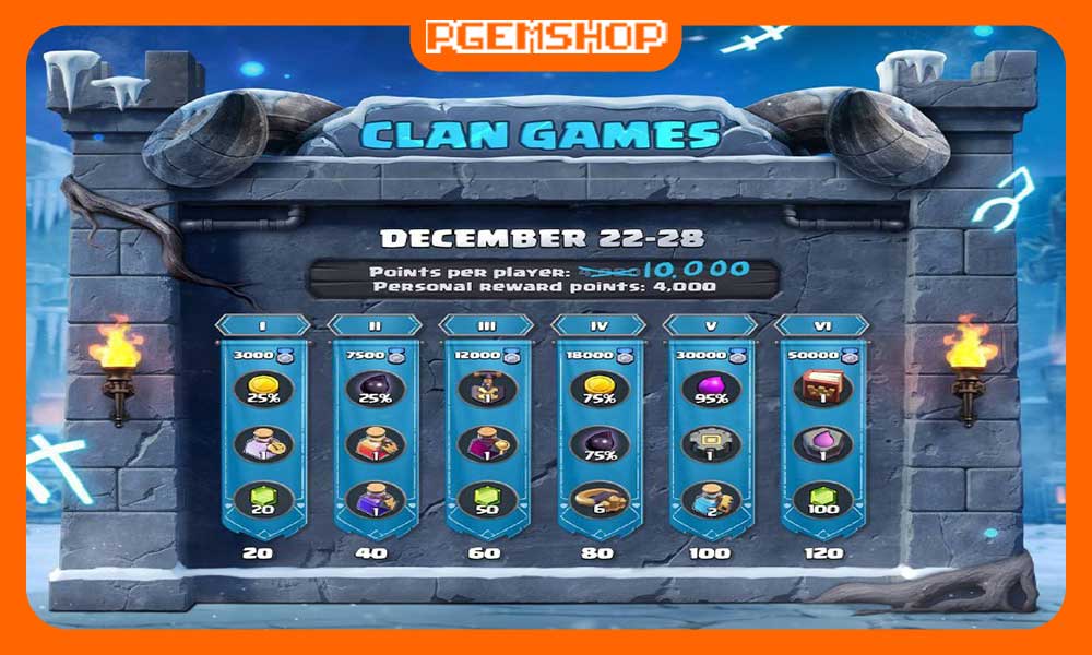 جوایز-کلن-گیمز-کلش-آف-کلنز-دسامبر-2025