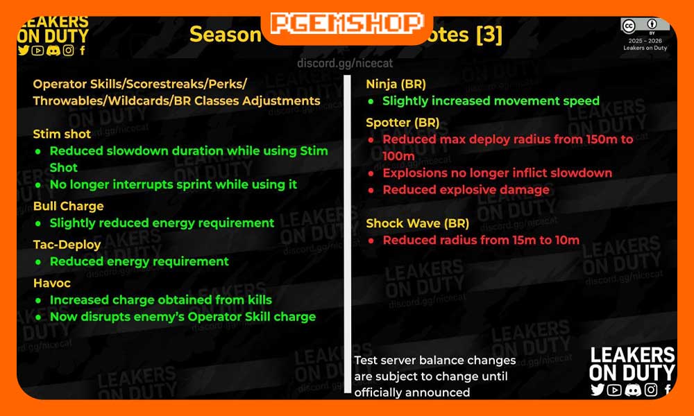 نرف-های-مهم-(ضعیف-شده-ها)-کالاف-سیزن-11